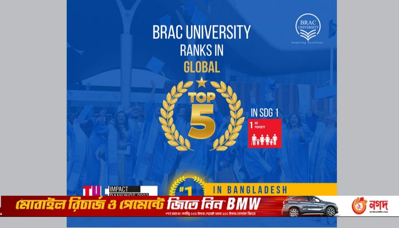 brac-university-ranks-in-global-top-5-for-sdg-1