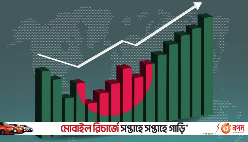 Newly Released ADB Report Predicts Better Year For Bangladesh In FY2024   212676 Og 